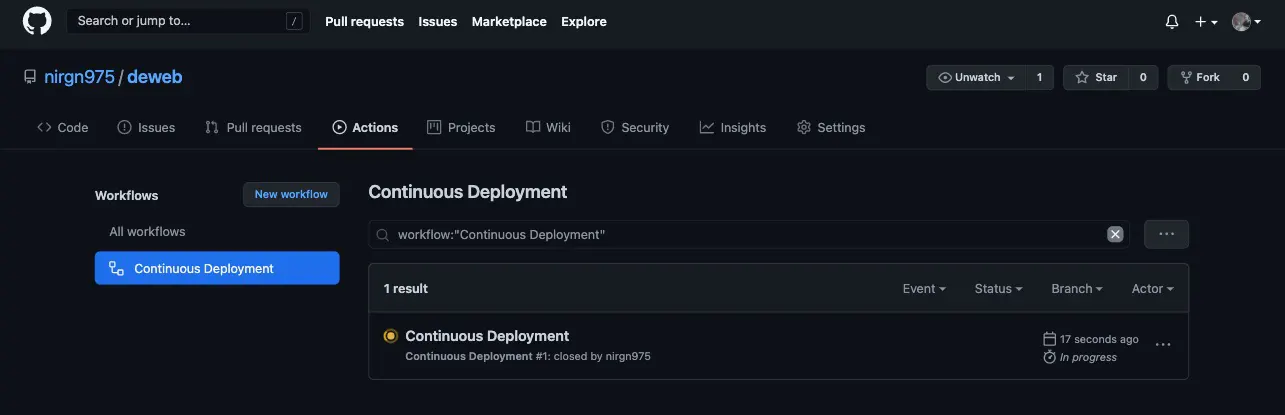 GitHub Actions After Milestone Closed